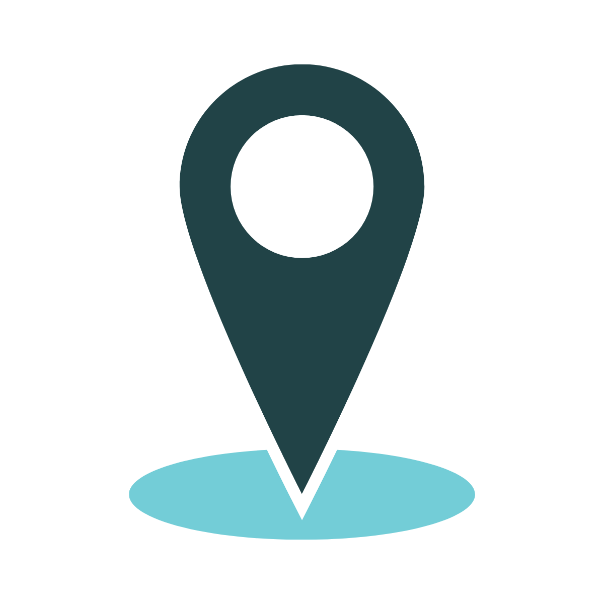 Gulf Coast Bank Locations